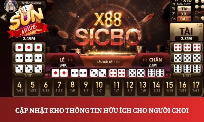 Cập nhật kho thông tin hữu ích cho người chơi