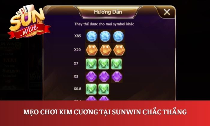 Giải mã sức hút của Kim Cương Sunwin – Không cần giỏi vẫn dễ chơi 3 Mẹo chơi Kim Cương tại Sunwin chắc thắng