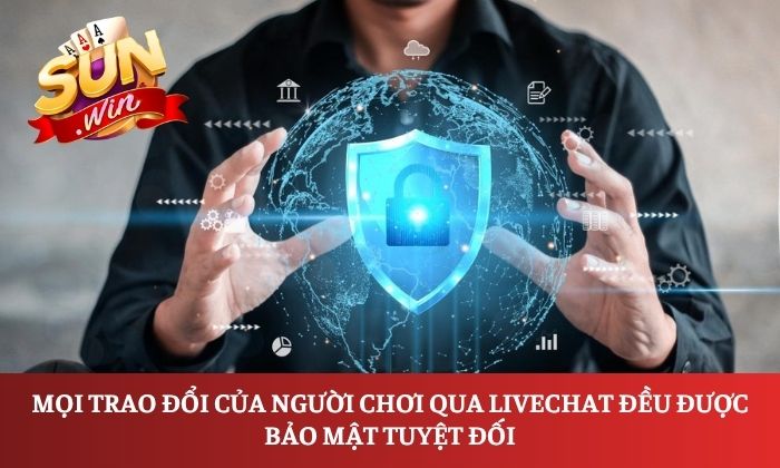 Liên Hệ 2 Mọi trao đổi của người chơi qua livechat đều được bảo mật tuyệt đối