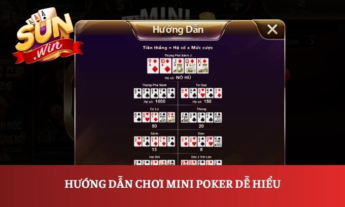 Trải nghiệm Mini Poker Sunwin với lối chơi dễ hiểu và đầy thú vị 3 Hướng dẫn chơi Mini Poker dễ hiểu