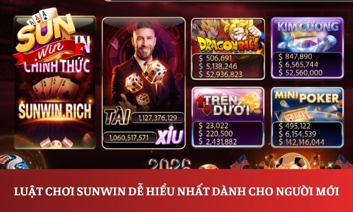 Tài xỉu tại Sunwin: Trò chơi đơn giản nhưng không dễ đoán 2 Luật chơi Sunwin dễ hiểu nhất dành cho người mới