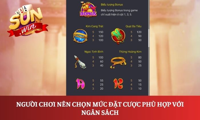 Người chơi nên chọn mức đặt cược phù hợp với ngân sách